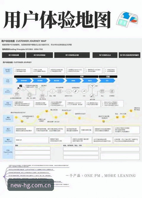 体育平台入口迭代趋势深度分析：皇冠体育官网如何重塑用户访问体验